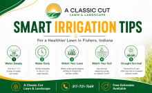 Irrigation Tips for Indiana